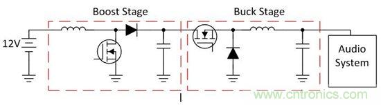 了解如何讓您的汽車電池更穩定、運行時間更長