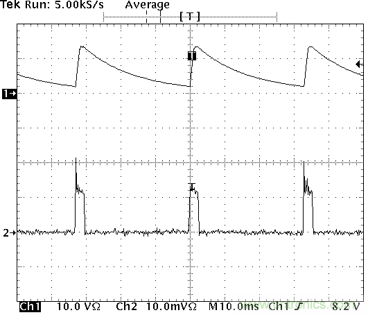多開關檢測接口：為實現更小型、更高效設計集成化功能