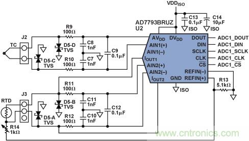 PLC評估板簡化工業過程控製係統設計