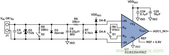 PLC評估板簡化工業過程控製係統設計