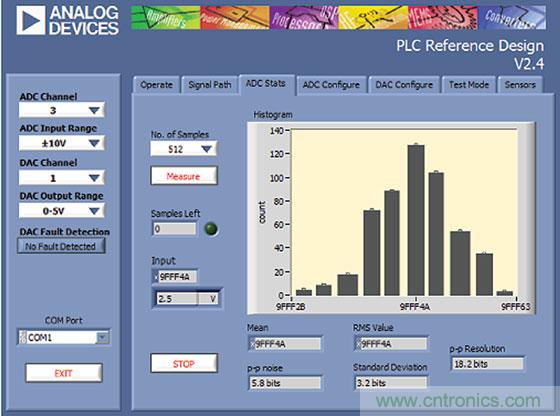 PLC評估板簡化工業過程控製係統設計