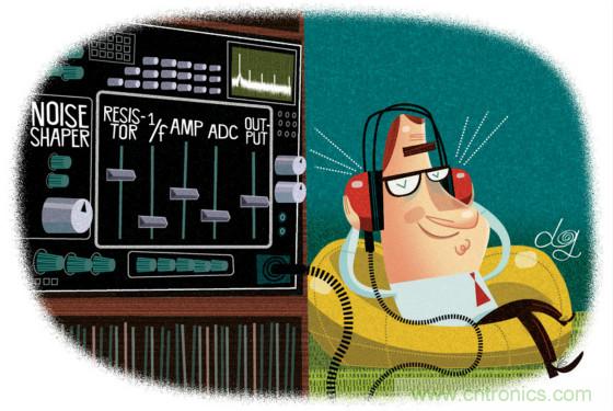 與模數轉換器的噪聲相比，電阻噪聲怎麼樣？