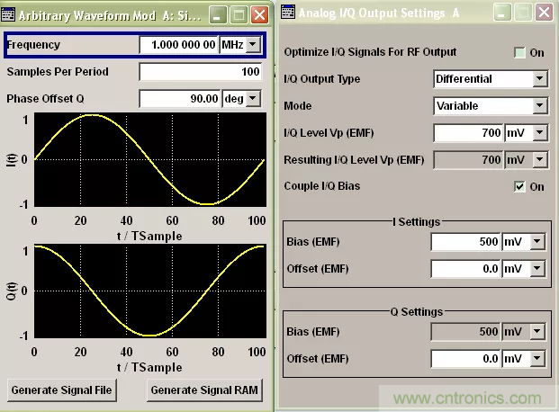 IQ正交調製器基礎知識和測試詳解