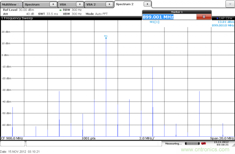IQ正交調製器基礎知識和測試詳解