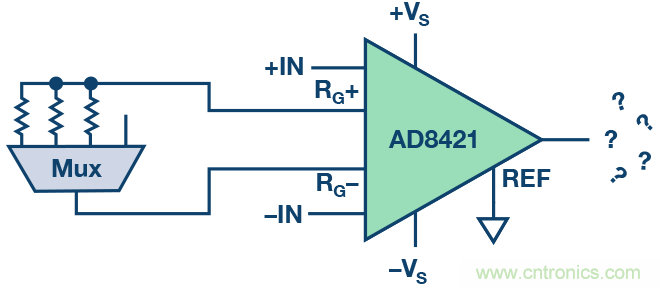 直擊增益範圍：利用儀表放大器獲得多個增益範圍