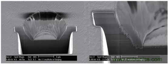 短/中波雙色碲鎘汞紅外探測器製備研究