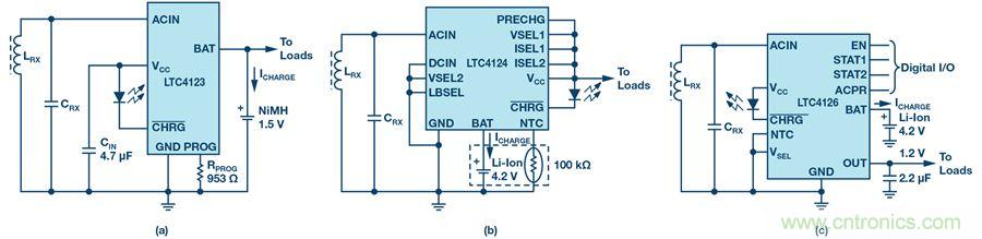 沒有電池的應用，是否可以采用無線供電？
