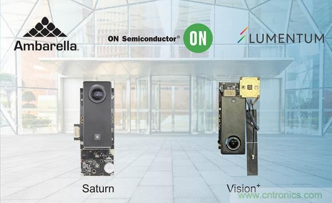 安霸、Lumentum和安森美合作開發結合3D感知技術的AI處理方案