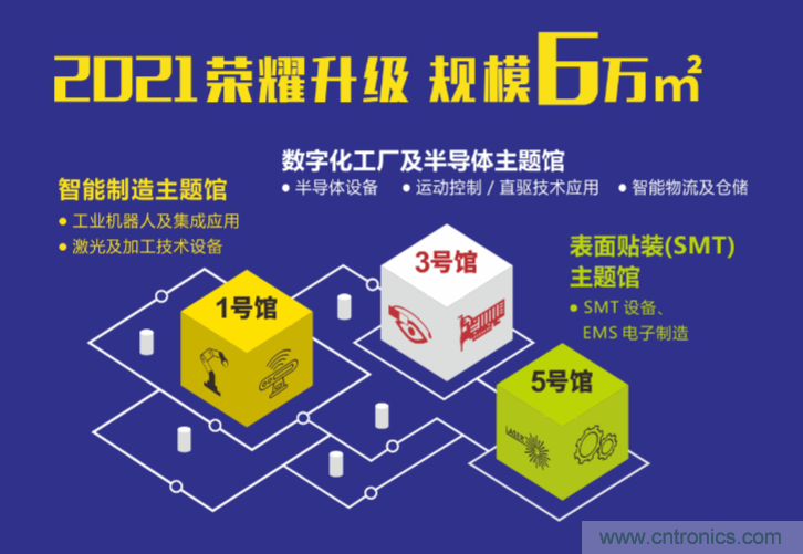 2021 EeIE智博會，全新智能製造體驗火熱登場，這個7月等你來！
