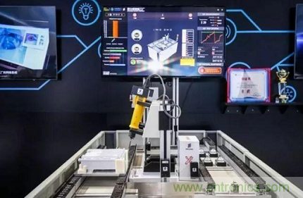 GDEC| 2021數字經濟大會 你想要知道的智能製造產業這都有