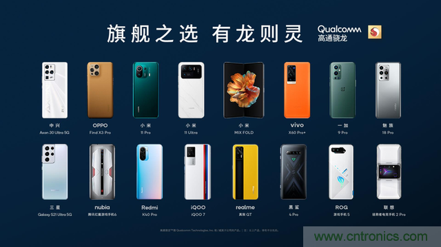 旗艦之選，有&ldquo;龍&rdquo;則靈：驍龍888為何能獲得超120款終端設計青睞 ？