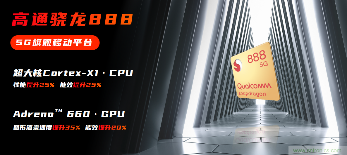 旗艦之選，有&ldquo;龍&rdquo;則靈：驍龍888為何能獲得超120款終端設計青睞 ？