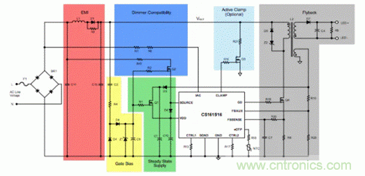 單級可調光離線 AC／DC 控製器的設計