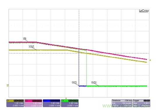 通過LDO、電壓監控器和FET延長電池壽命