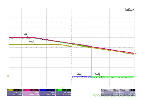 通過LDO、電壓監控器和FET延長電池壽命