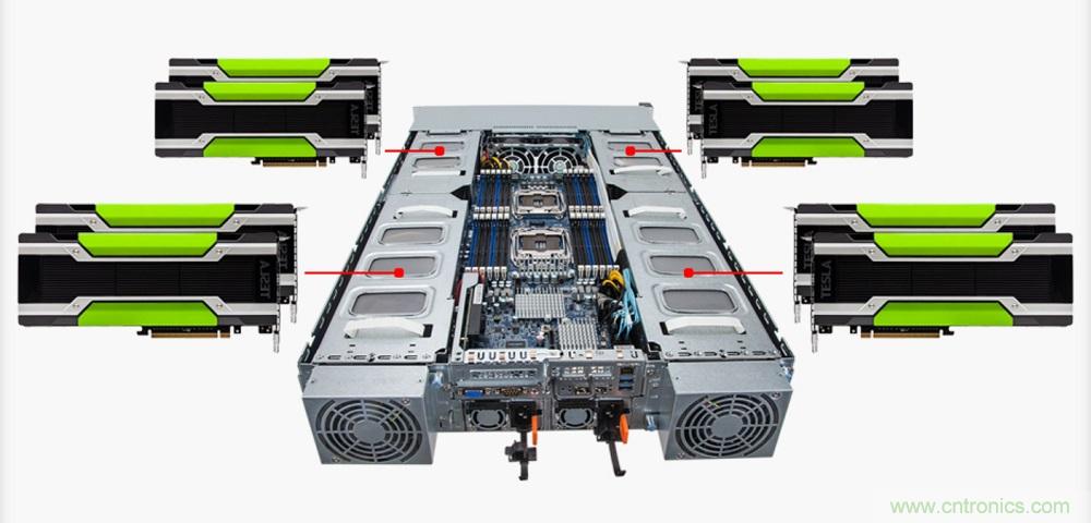 科銳攜手高斯寶，為服務器電源市場帶來SiC解決方案