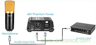 TPS61391升壓變換器，為電容麥克風提供48V超低噪聲幻象電源