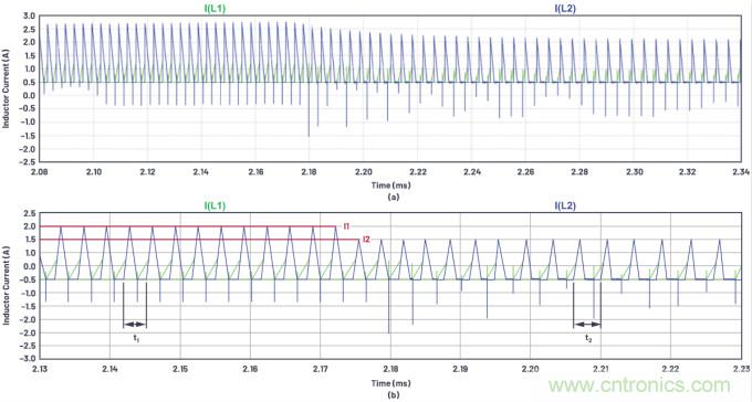 如何為ADC增加隔離而不損害其性能？