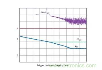 如何簡化升壓變換器設計提升其高效性？