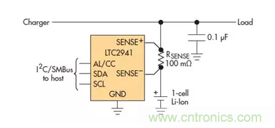 高電壓放大器把庫侖計數器範圍擴展至 &plusmn;270V