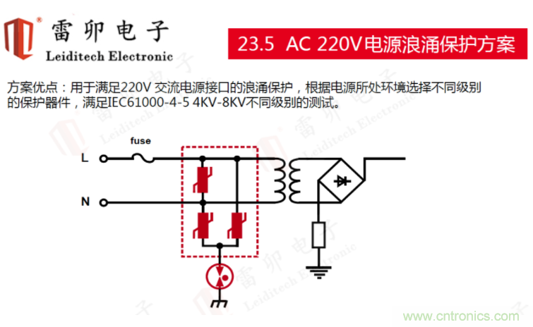 工業和汽車浪湧保護電路的原理和設計
