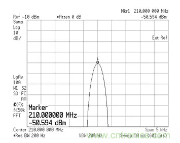 如何正確測量混頻器雜散分量？