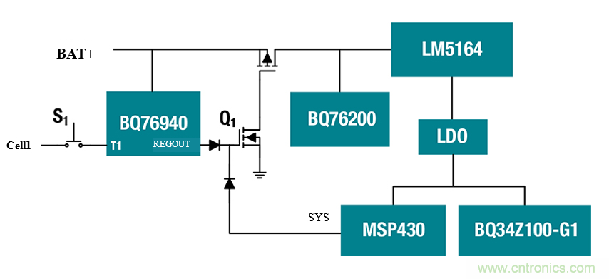 為電動自行車和電動摩托車提供續航時間更長的13S、48V鋰離子電池組