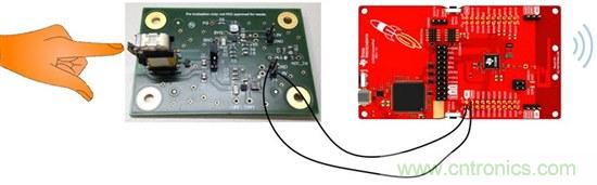 切斷最後的電線，釋放工業