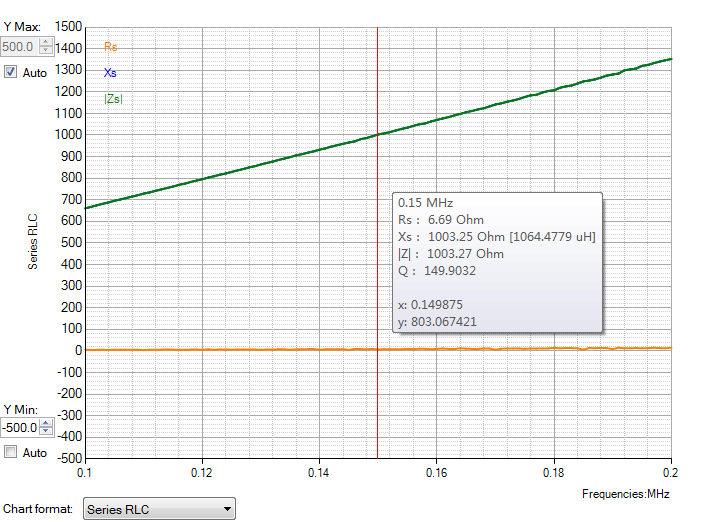 基於2SK241的導航150kHz信號的高頻放大檢波