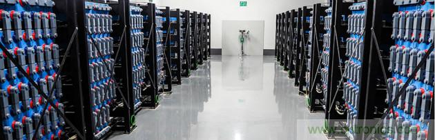 智能電網應用中的可再生能源存儲係統