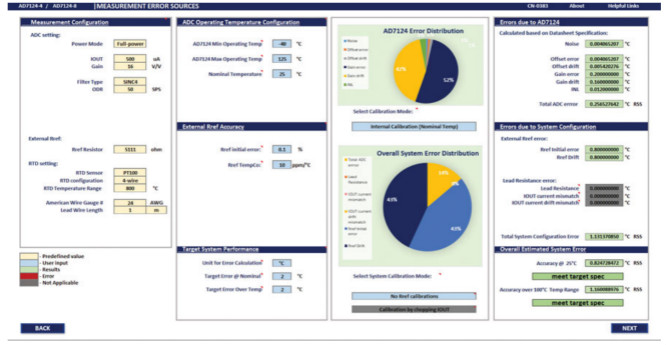 如何選擇並設計最佳RTD溫度檢測係統