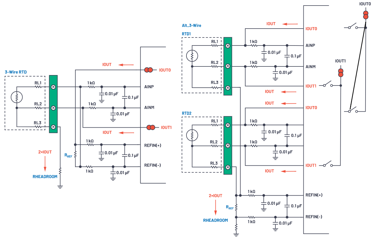 如何選擇並設計最佳RTD溫度檢測係統