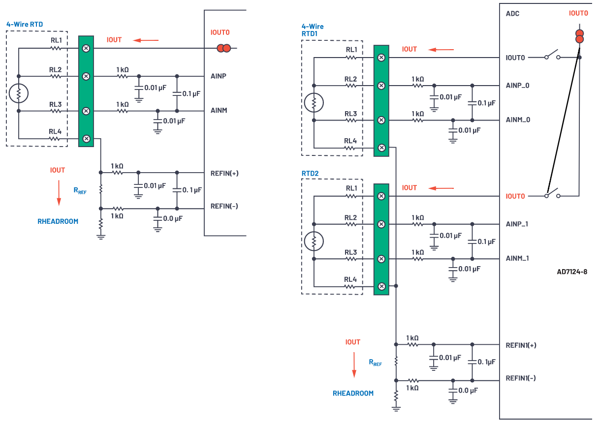 如何選擇並設計最佳RTD溫度檢測係統