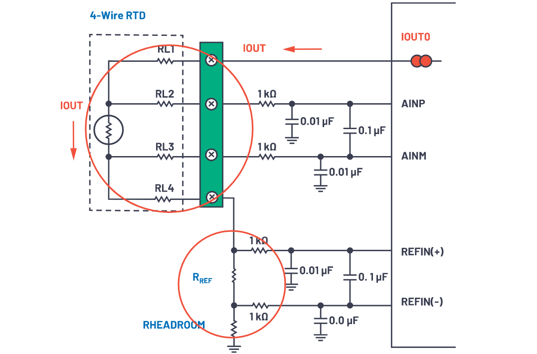 如何選擇並設計最佳RTD溫度檢測係統