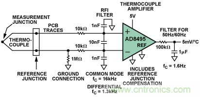 如何讓測溫更簡單靈活、精準？