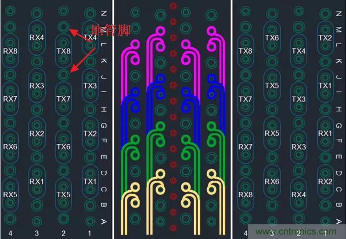 高速信號添加回流地過孔，到底有沒有用？