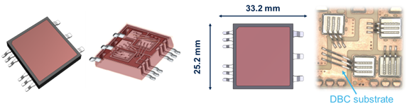 矽晶體管創新還有可能嗎？意法半導體超結MDmesh案例研究