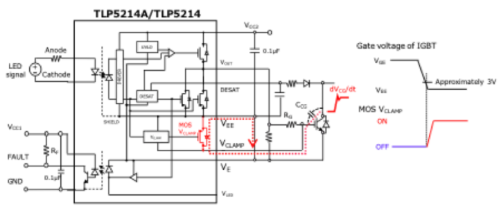 這些讓人&ldquo;過目不忘&rdquo;的光耦，來了解一下？