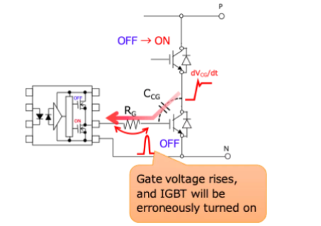 這些讓人&ldquo;過目不忘&rdquo;的光耦，來了解一下？