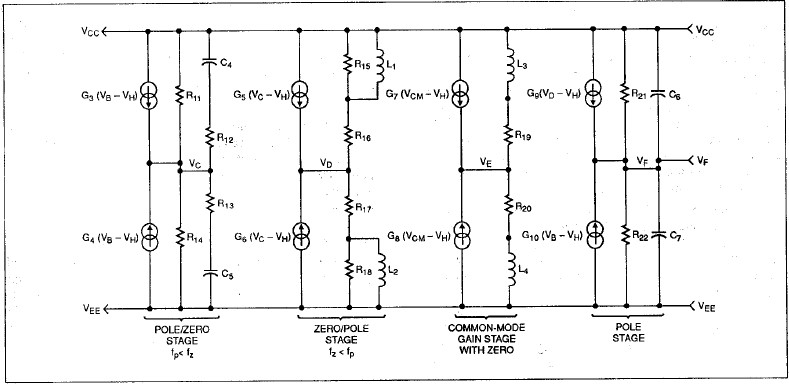 兼容SPICE的運算放大器宏模型