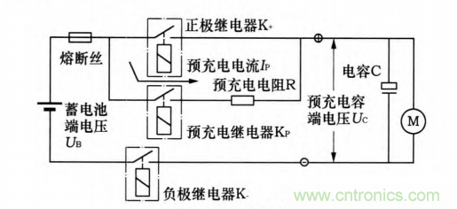 分析電機控製器為何要預充電電路及電路設計、失效