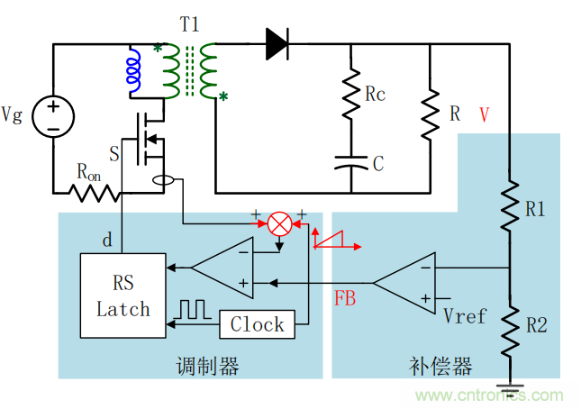 控製環路設計&mdash;&mdash;反激篇