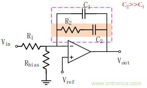 控製環路設計&mdash;&mdash;反激篇
