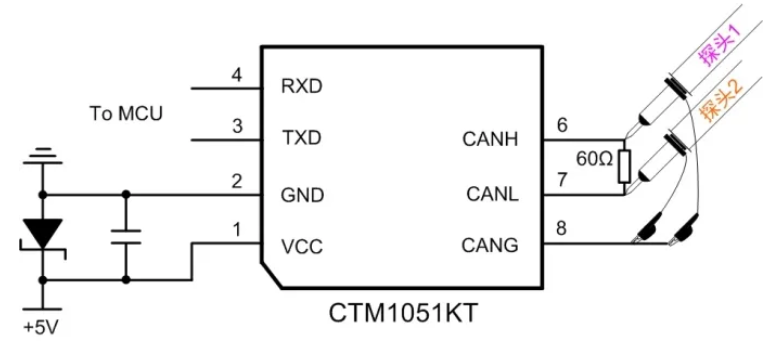 CAN接口異常如何分析？看這篇就夠了