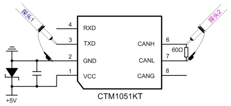 CAN接口異常如何分析？看這篇就夠了