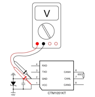 CAN接口異常如何分析？看這篇就夠了