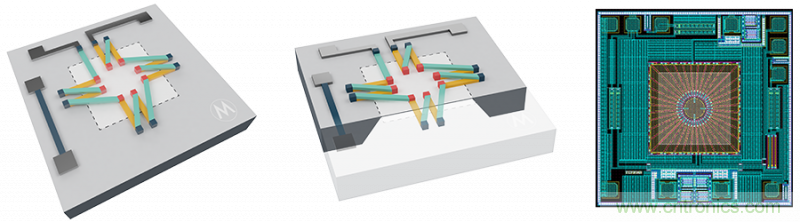 如何智能消除非接觸式溫度測量中熱擾動？