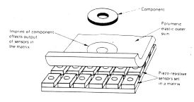 傳感器的7大感應方式你知道嗎？
