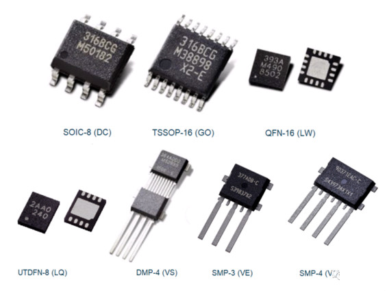 Melexis第三代Triaxis磁傳感器助推應用創新，車載爆款一觸即發