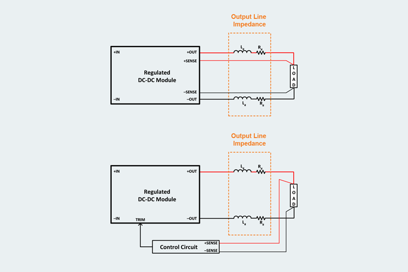 如何設計模塊化 DC/DC 係統，第 1 部分：設計的 4 個階段